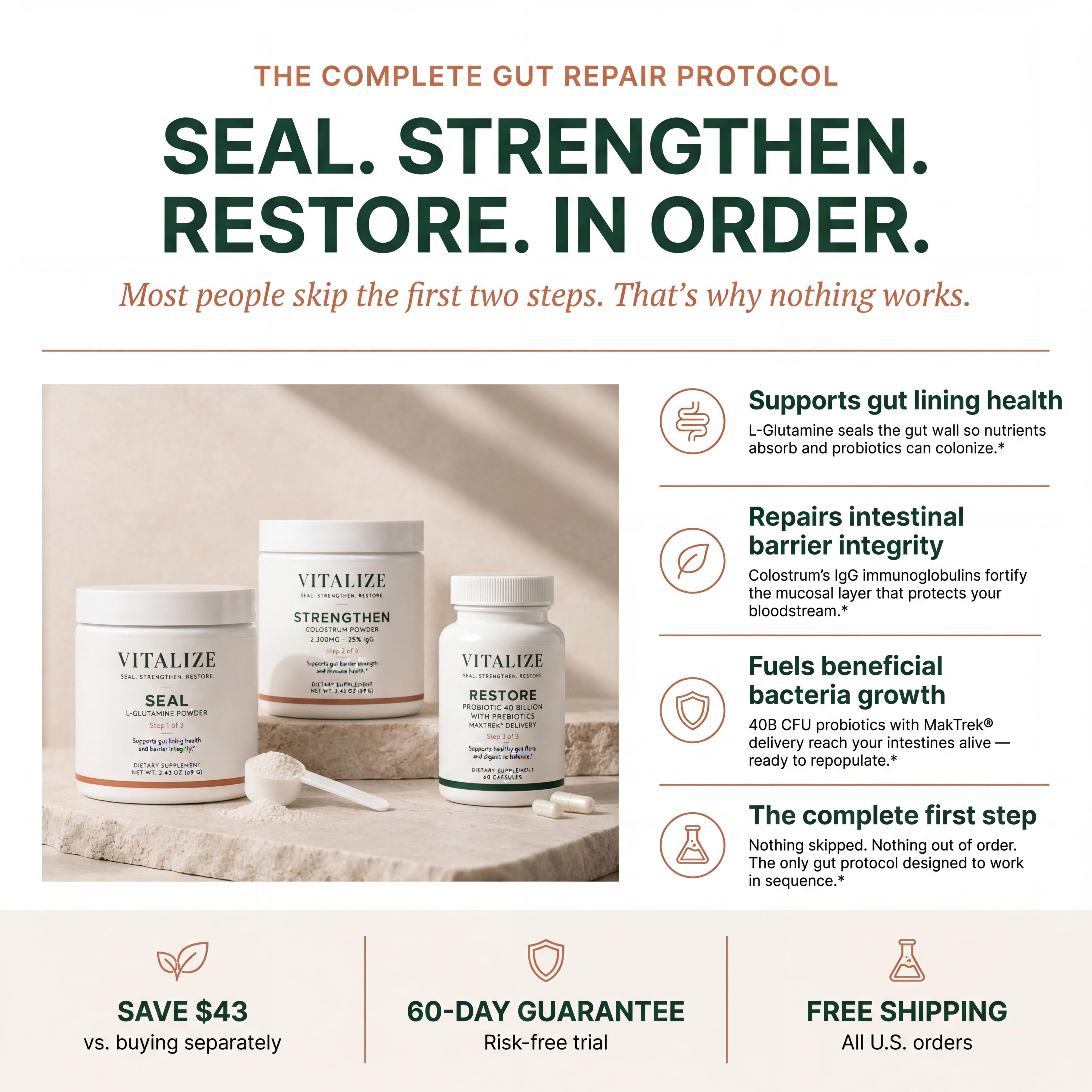 The 3-Step Gut Repair Protocol