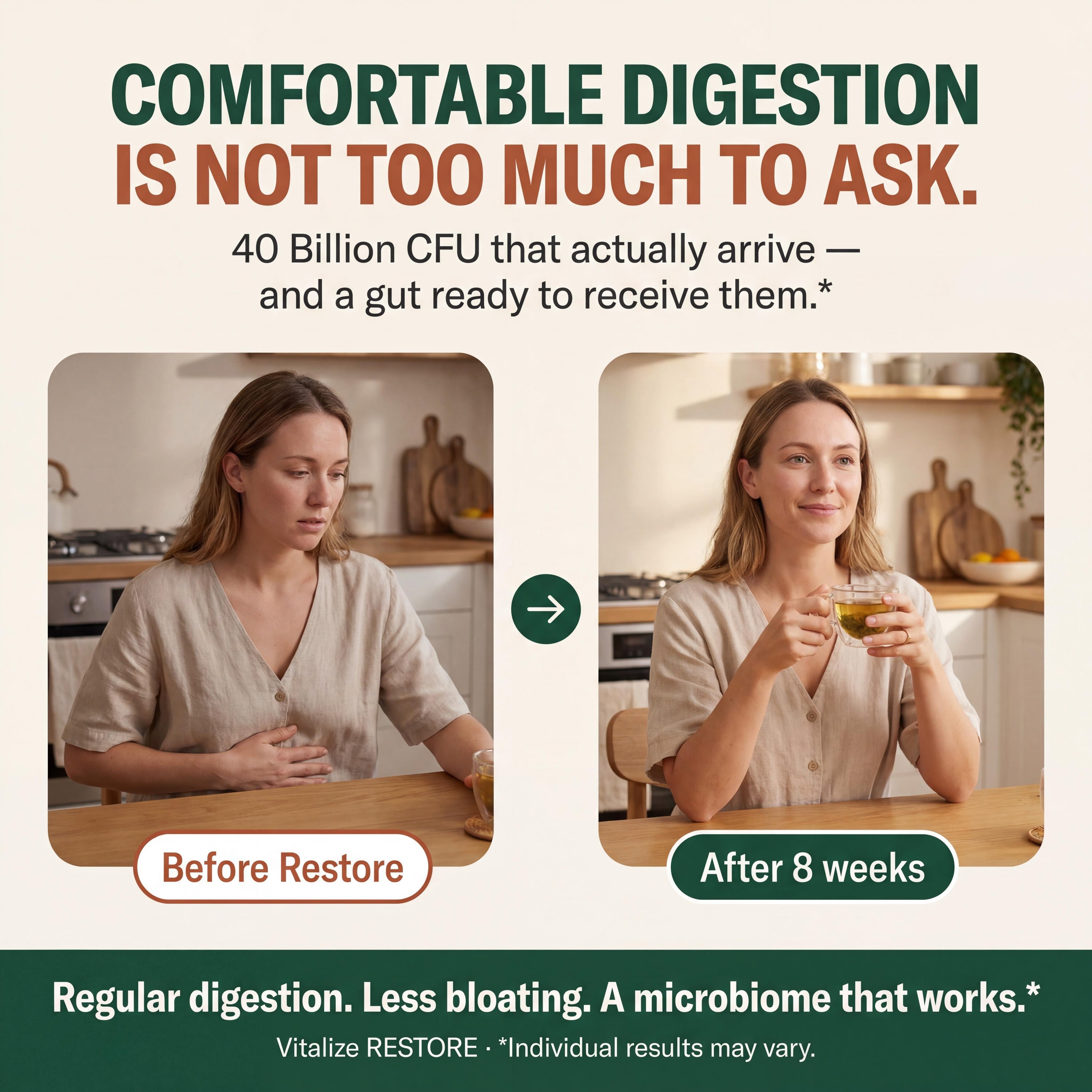 Probiotic 40 Billion with Prebiotics