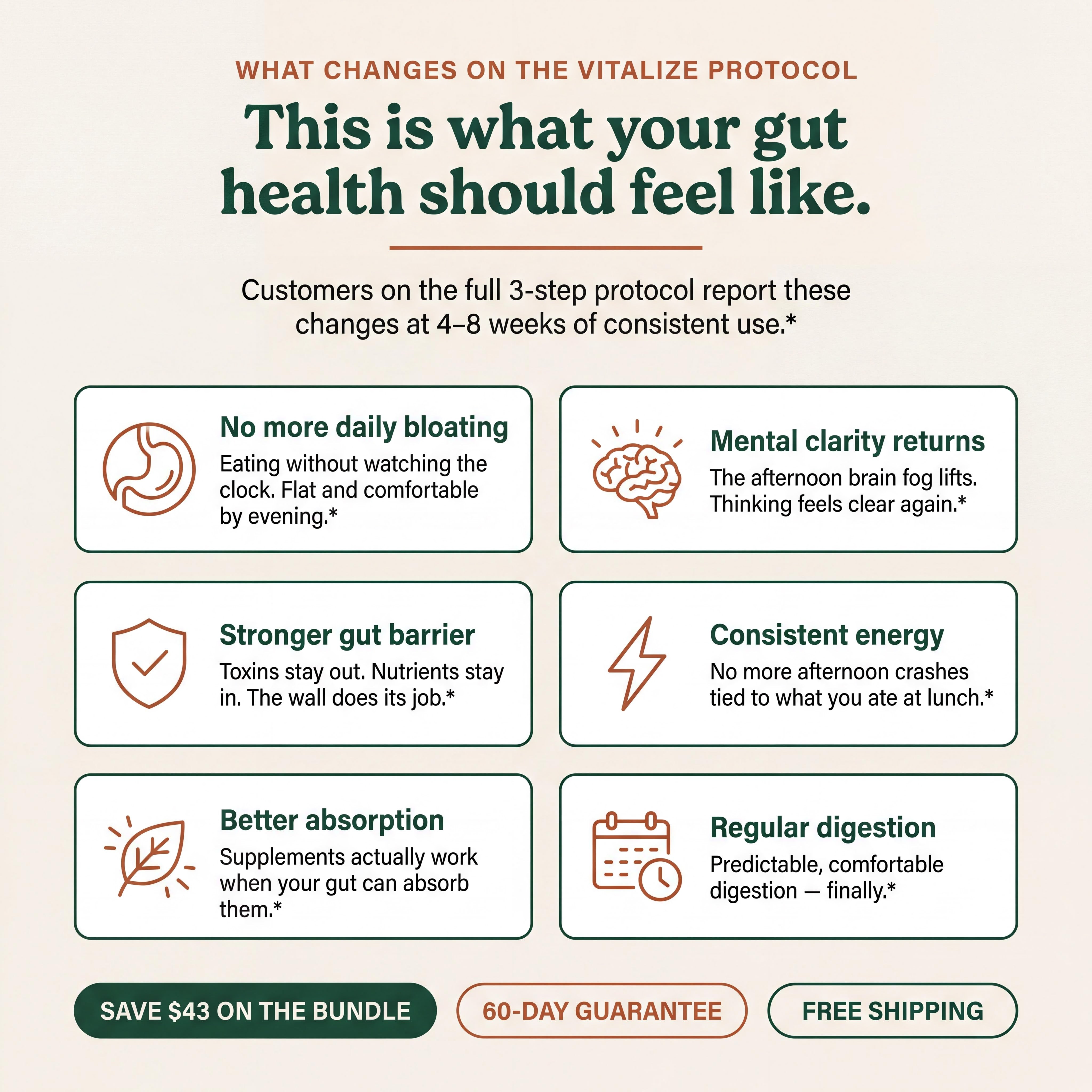 The 3-Step Gut Repair Protocol