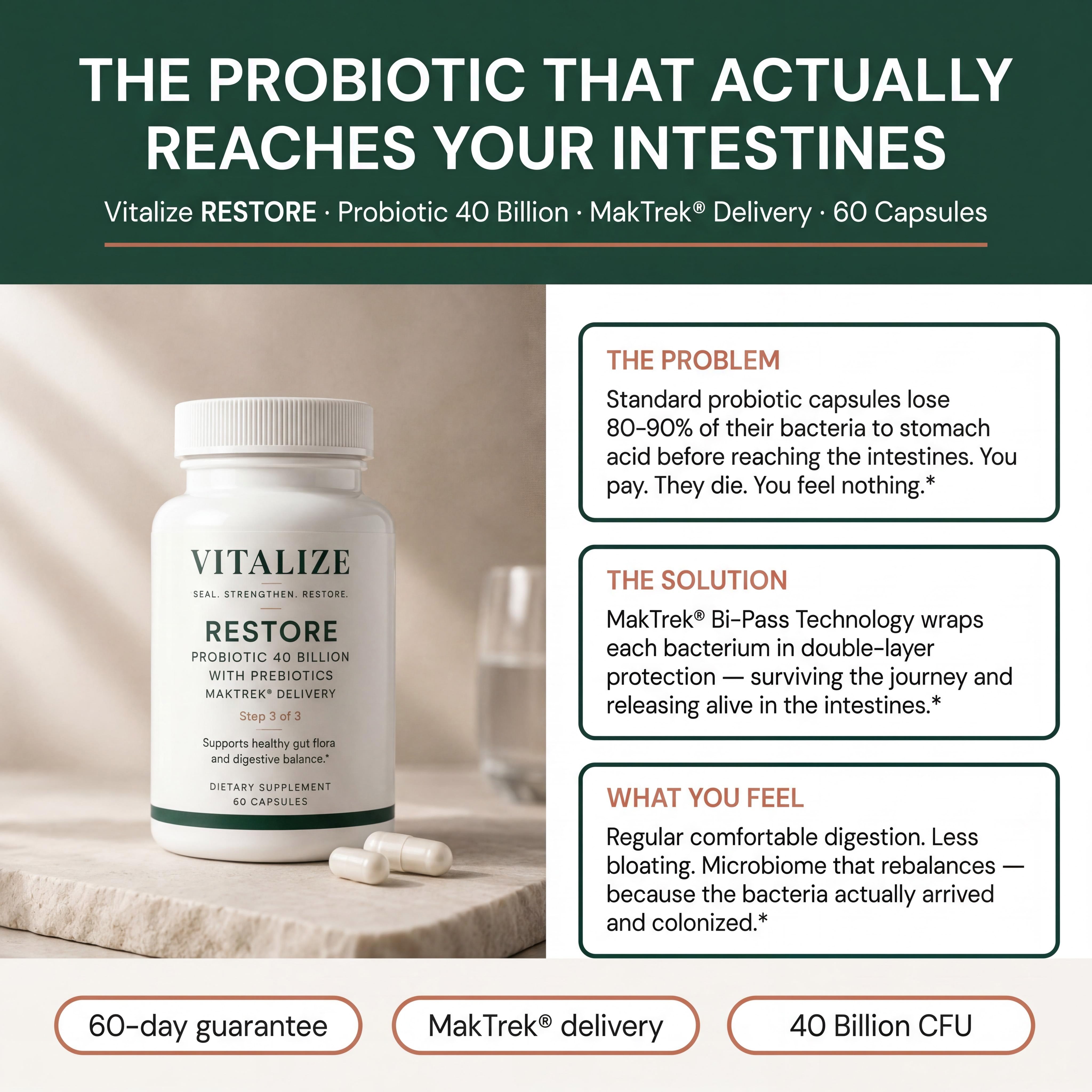 Probiotic 40 Billion with Prebiotics